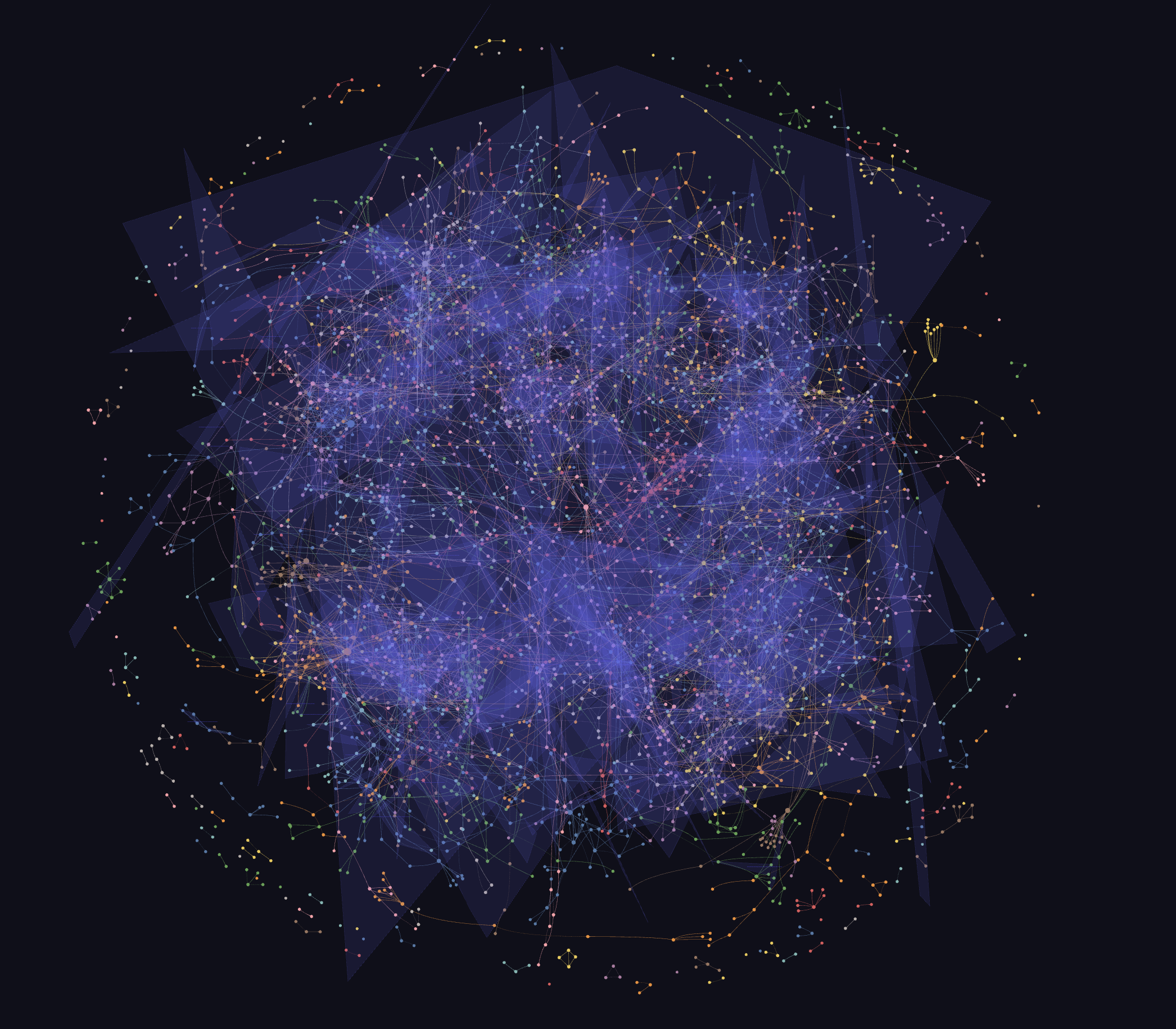 An interactive knowledge graph of a project documentation corpus, showing several thousand connected nodes clustered into communities