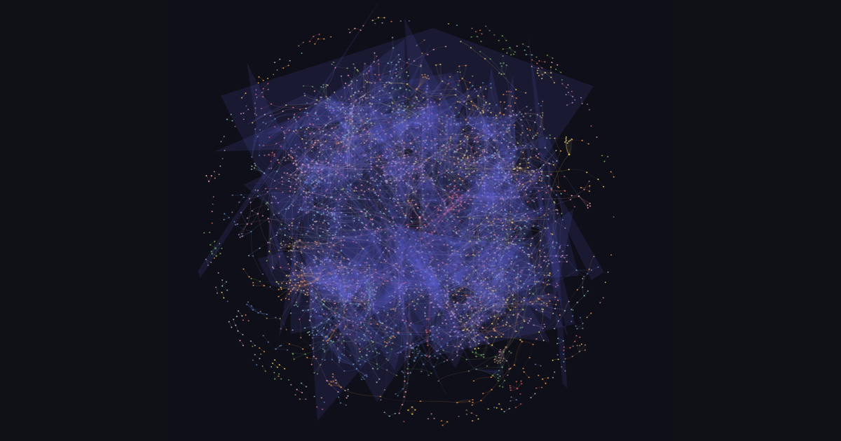 An interactive knowledge graph of a project documentation corpus, showing several thousand connected nodes clustered into communities